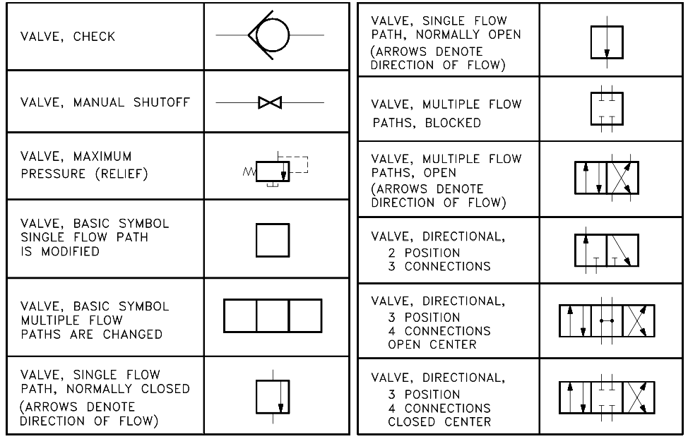 [00724] Conector trailer hembra tipo HELLA ES-62218